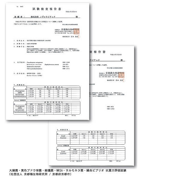 京都微生物研究所による、V-アイナック　バックデータ
