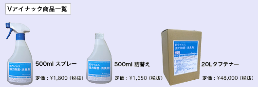 V-アイナック ラインナップ 