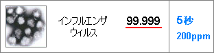 抗ウィルス 強力除菌