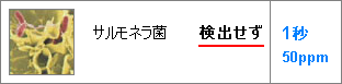 抗ウィルス 強力除菌